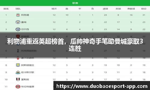 DB电竞官网
