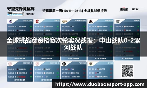 DB电竞官网