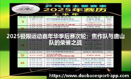 DB电竞官网